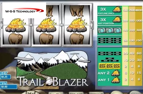 Trail Blazer